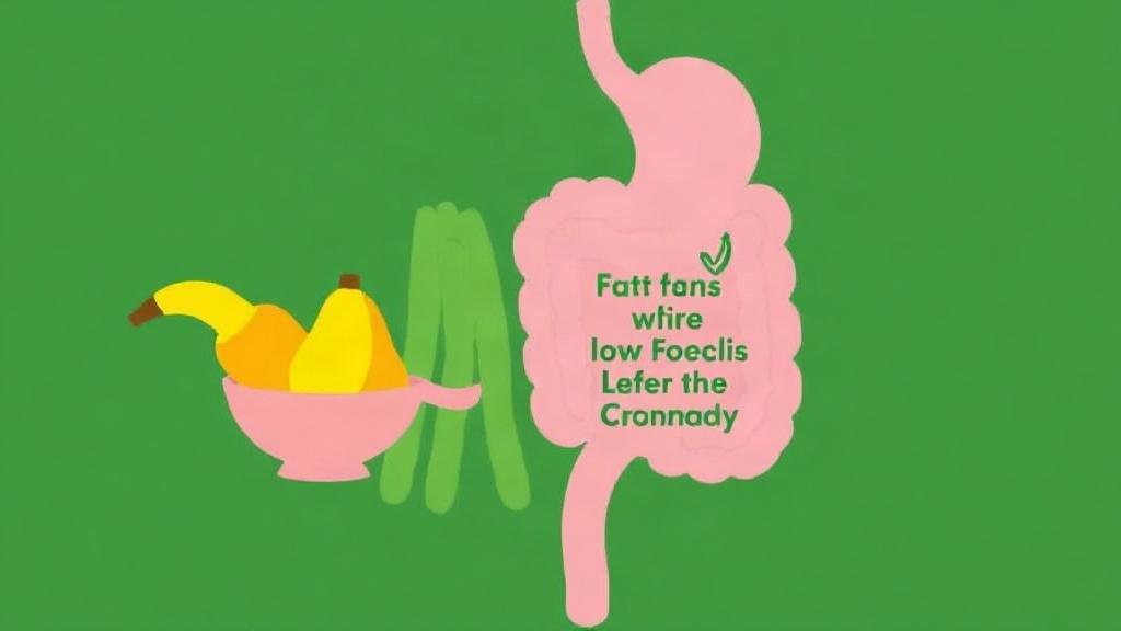 Zastosowanie diety o niskim indeksie Fodmap w leczeniu Zespołu Jelita Drażliwego (IBS). Dowody naukowe i ograniczenia Zastosowanie diety o niskim indeksie Fodmap w leczeniu Zespołu Jelita Drażliwego (IBS). Dowody naukowe i ograniczenia